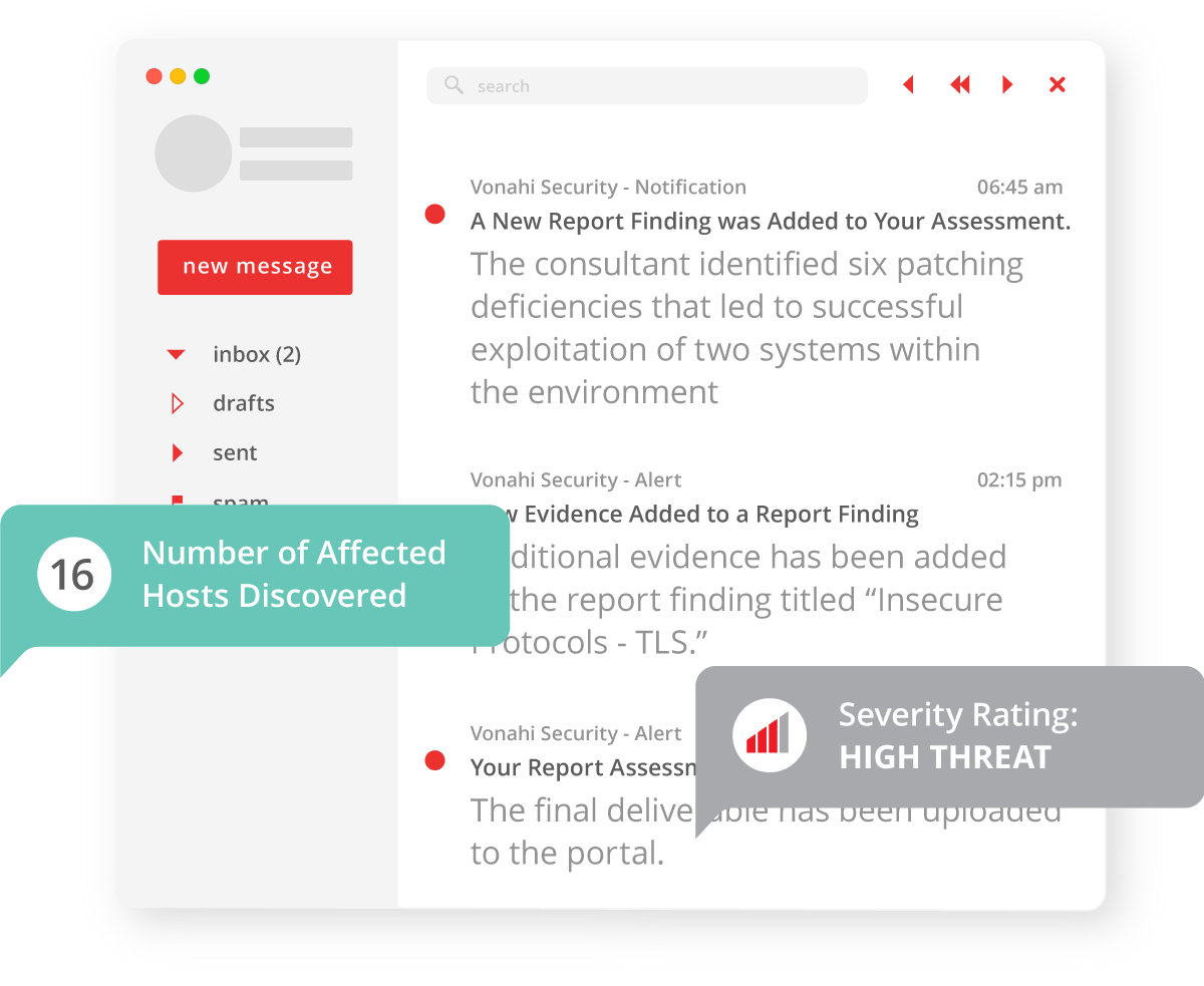 Vonahi Security Compliance Readiness